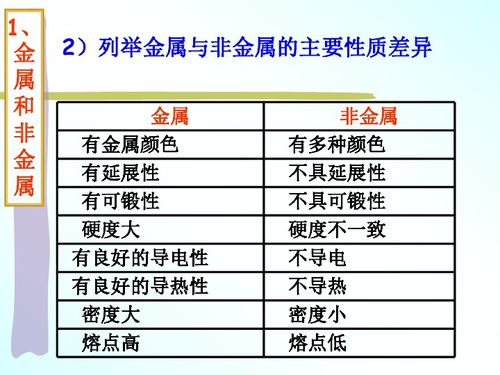 供应产品 第8页