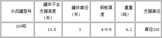 100吨水泥罐基础尺寸设计与施工要点详解