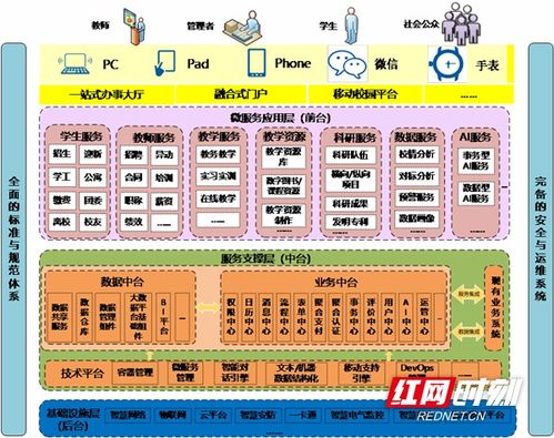 24小时更新 第9页