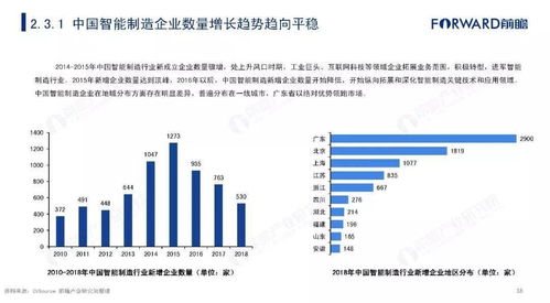 黑龙江省政府，推动地方发展的核心驱动力