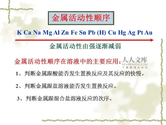 金属活动性顺序表的重要作用