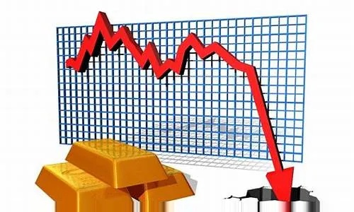 金价下跌致黄金回收单量减少，行业面临困境及应对之策探究