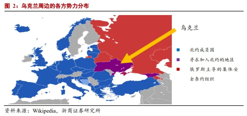 乌克兰危机升级，地缘博弈硝烟中的危与机