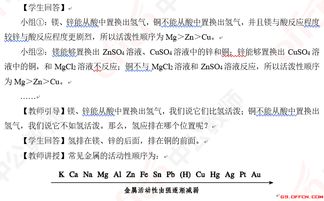 探索金属活动性顺序表中氢前与氢后的奥秘
