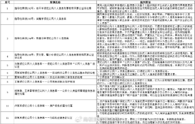 警惕!黄色网址的危害及法律后果