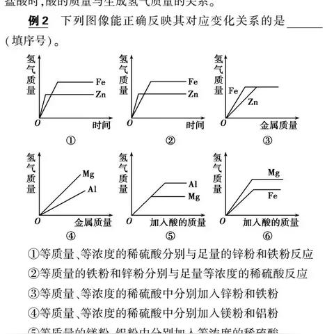 金属活动性顺序表排列方向之深度探讨