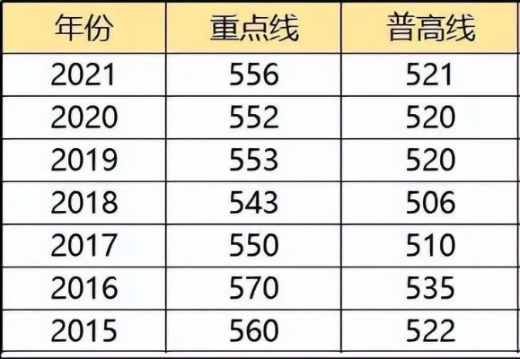 2012江苏高考分数线，折射教育公平与时代变迁的镜像