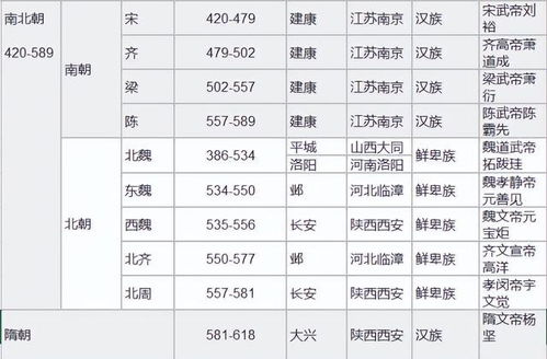 金属活动性顺序表的奥秘全解析