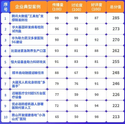 BT核工，科技创新与社会责任的协同共进