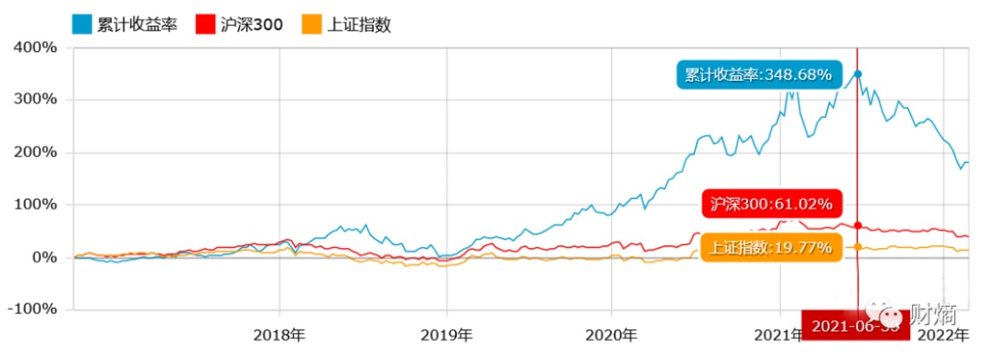 中欧基金回应葛兰产品巨额赎回，探讨市场波动应对策略