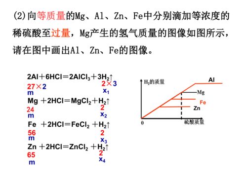 探秘金属活动性顺序表，化学世界的密码与启示