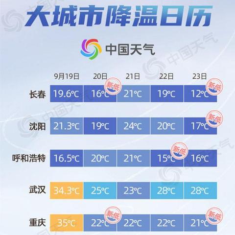 2025年9月 第20页