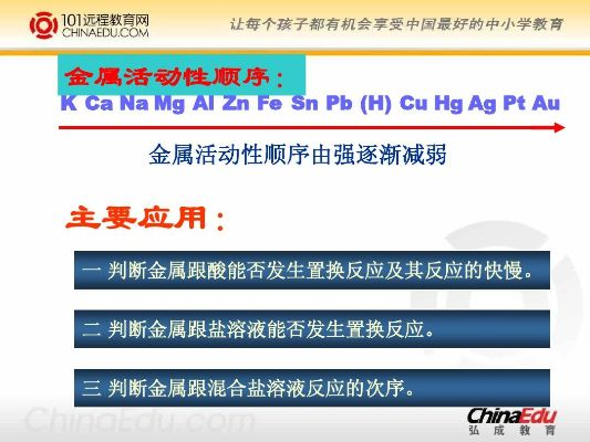 应用解析