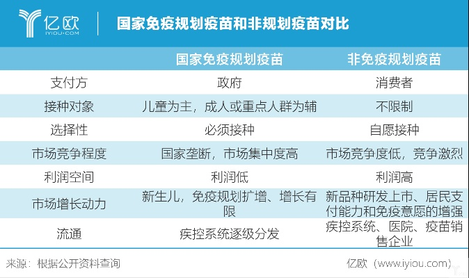 国家高层未接种疫苗的多重考量与深层解析