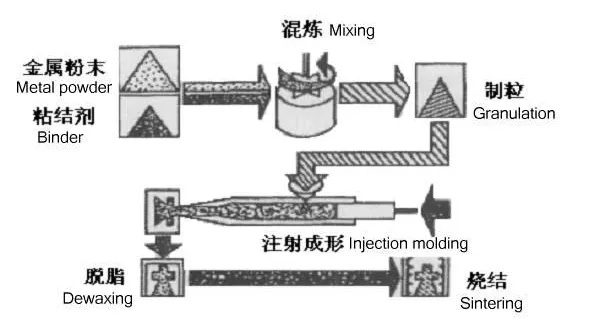 陶瓷密炼机，现代陶瓷工业的核心装备与技术革新