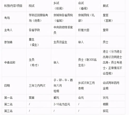 十年回望，2012高考，一场命运的转折