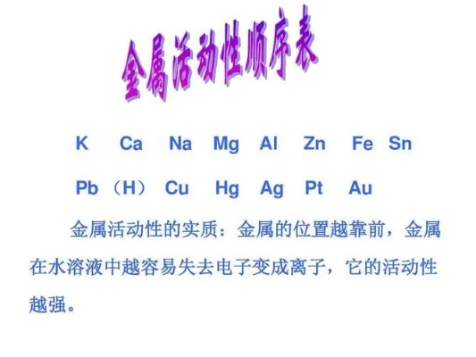 超有趣的金属活动性顺序表记忆秘籍大公开
