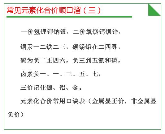 金属活动性顺序表与化合价的关联及应用解析