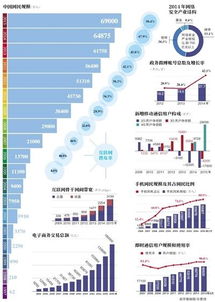 中国互联网基石，CN域名的崛起历程与未来展望