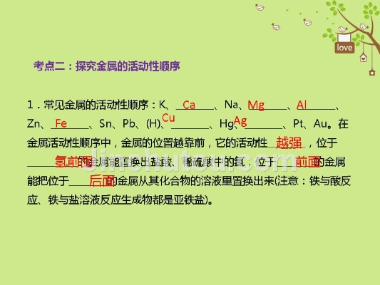 探秘金属活动性顺序表初中版