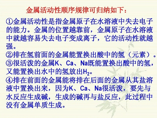 解析金属活动性顺序表的关键作用