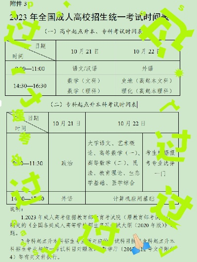 关于成人高考考试时间的全面解析（2013年）