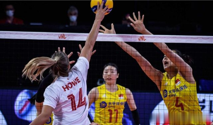 中国女排鏖战五局惜败加拿大，遭遇世界联赛两连败
