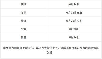 高考查分时间陆续公布，考生家长请注意这些关键时间点
