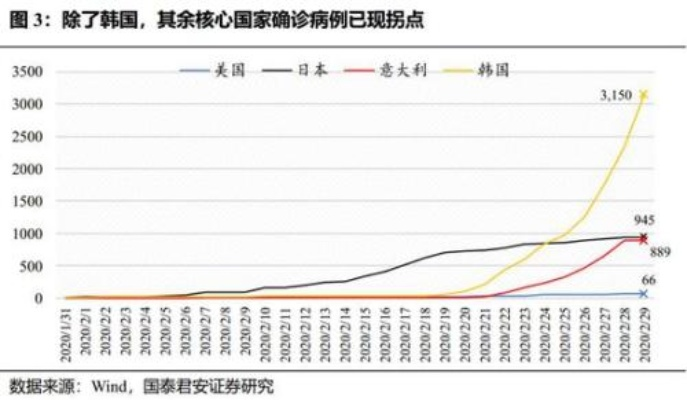 中国疫苗定价策略，全球公共卫生公平与可及性的核心挑战