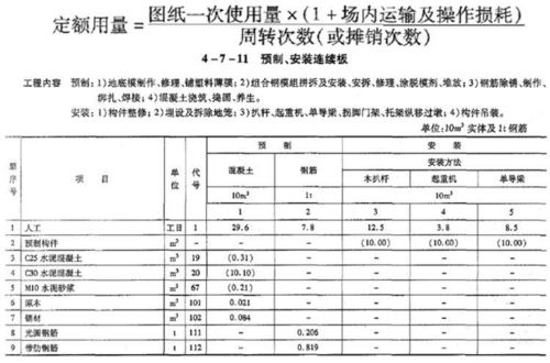 钢筋混凝土管价格解析，每米成本、影响因素及选购指南