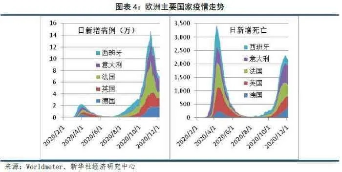 2021年，在变局与挑战中前行的世界