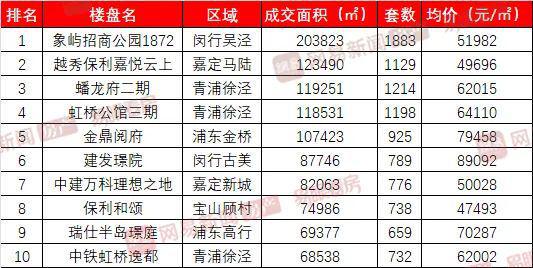 数字镜像，2015辽宁高考分数线的命运十字路口