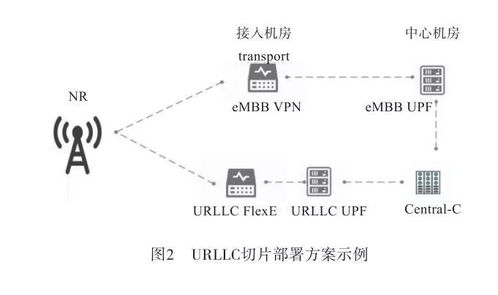 揭秘JLZZ大全，定义解析、应用场景与未来趋势全透视
