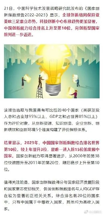 中国发明与专利，创新与发展的强大引擎