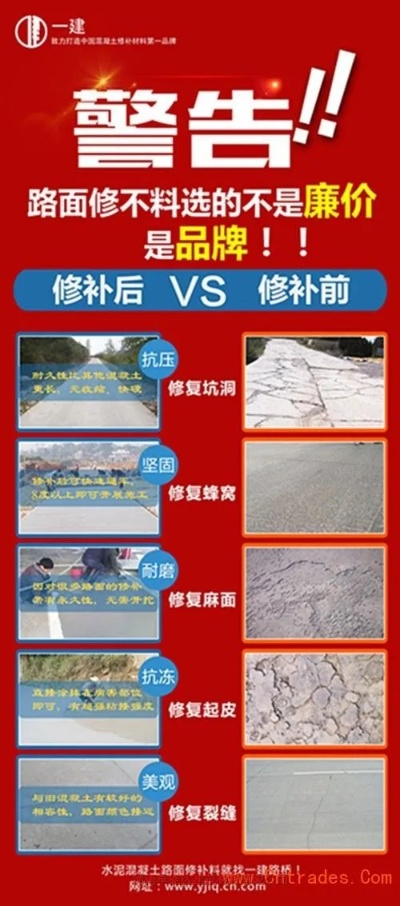 路面修复剂价格指南，一袋多少钱？选购与使用技巧