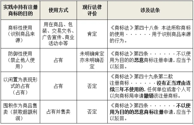 商标法实施条例深度解读与应用探讨