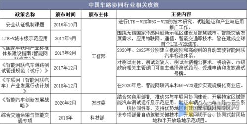 2011计划首批名单揭晓，以协同创新引领未来战略布局