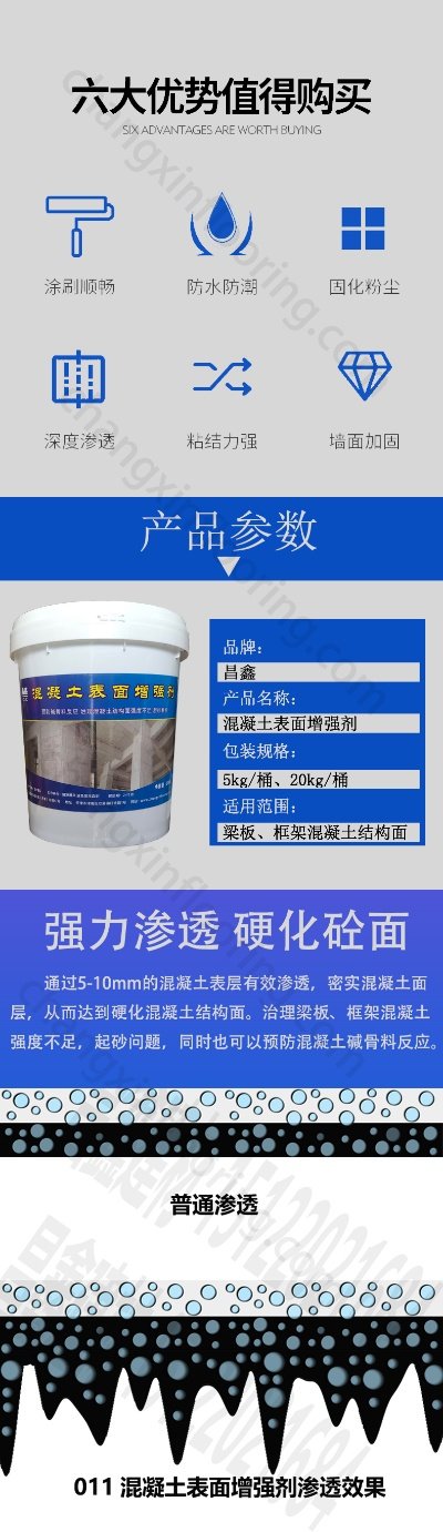 砼增强剂价格解析与砼表面增强技术应用