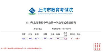 2012中考成绩查询指南，关键事项与实用步骤全解析