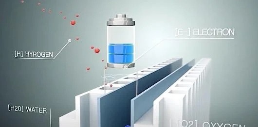 金属氢电池，科学幻想还是现实可期？
