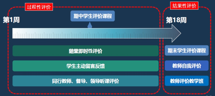 2025年9月7日 第2页