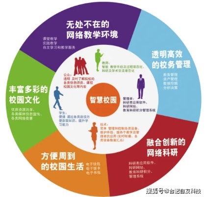 数字化时代的教育创新引擎，南乐教育科研网的实践与探索