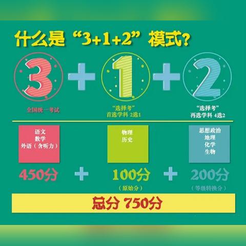高考成绩公布时间及查分指南，考生家长必读