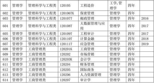 2012北京高考分数线，折射教育公平与时代变迁的镜像