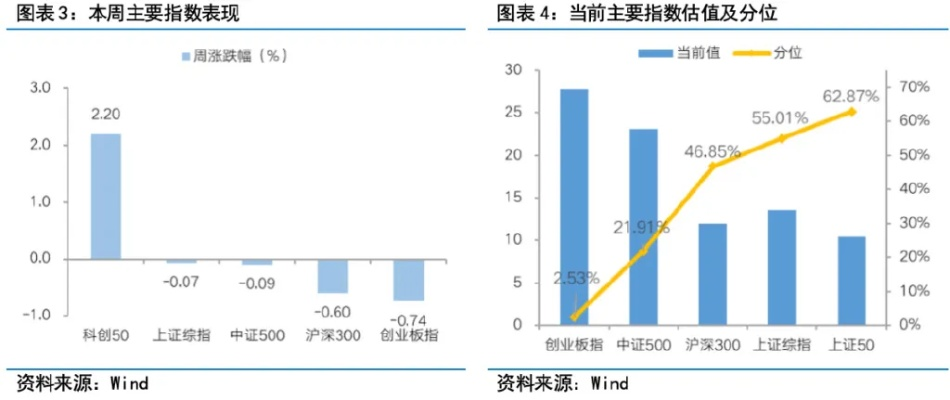 水十条政策红利释放，这些受益股迎来布局良机