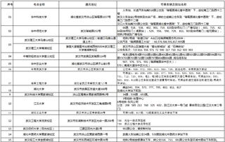 湖北自考网考场查询指南，轻松找到考场信息