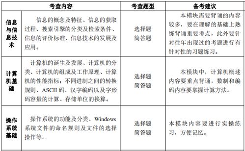 全国中小学教师教育技术能力建设计划，推动教育现代化的关键路径