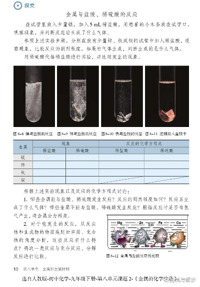 探秘金属氢化物的性质