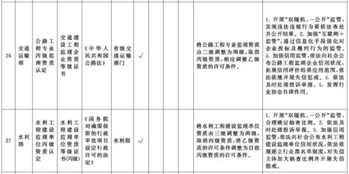 名字的重量，司晶晶的三重光芒