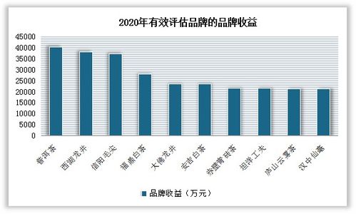 水泥预制管道价格的影响因素与市场趋势分析